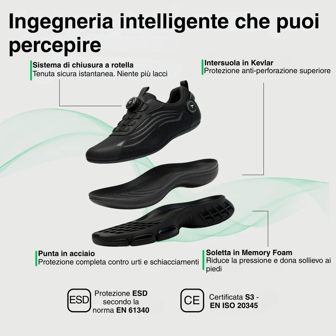 Arshon Elite S3: Massima protezione e leggerezza