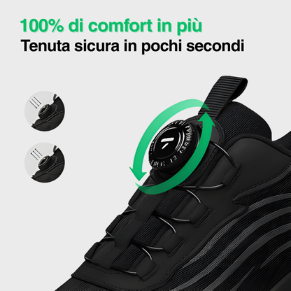 Arshon Elite S3: Massima protezione e leggerezza