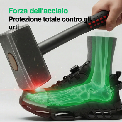 Arshon Elite S3: Massima protezione e leggerezza