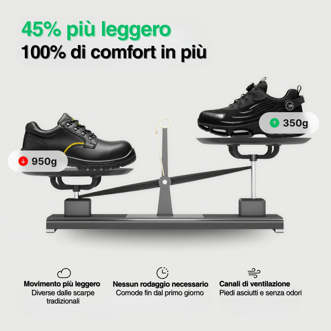 Arshon Elite S3: Massima protezione e leggerezza