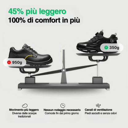 Arshon Elite S3: Massima protezione e leggerezza